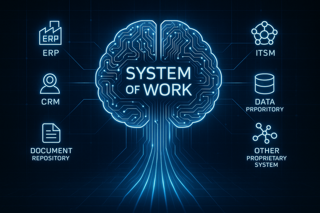 20251125 1032 futuristic system of work simple compose 01kaw395w1eqdame1x4mggab84
